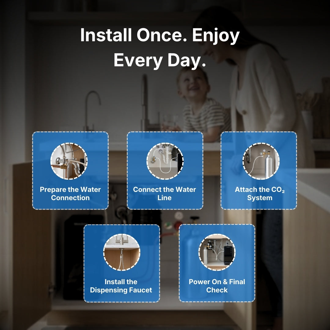 WaterGenie™ Undercounter Sparkling Water System